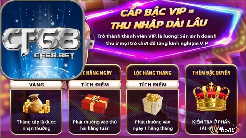 Đăng nhập CF68 theo cách chơi nhanh