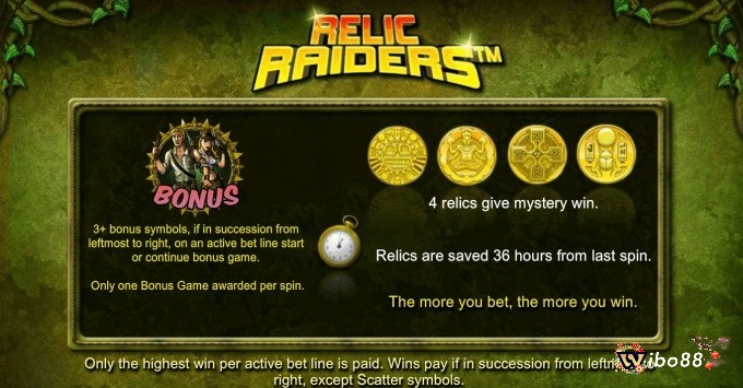 Trò chơi thưởng Relic Mystery Win trong game