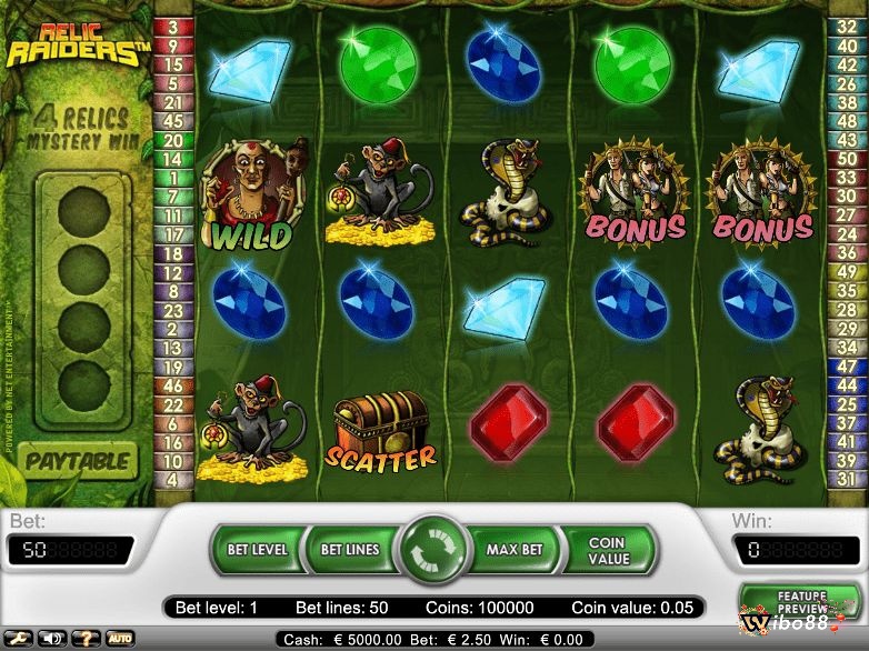 Cách chơi game slot Relic Raiders rất đơn giản