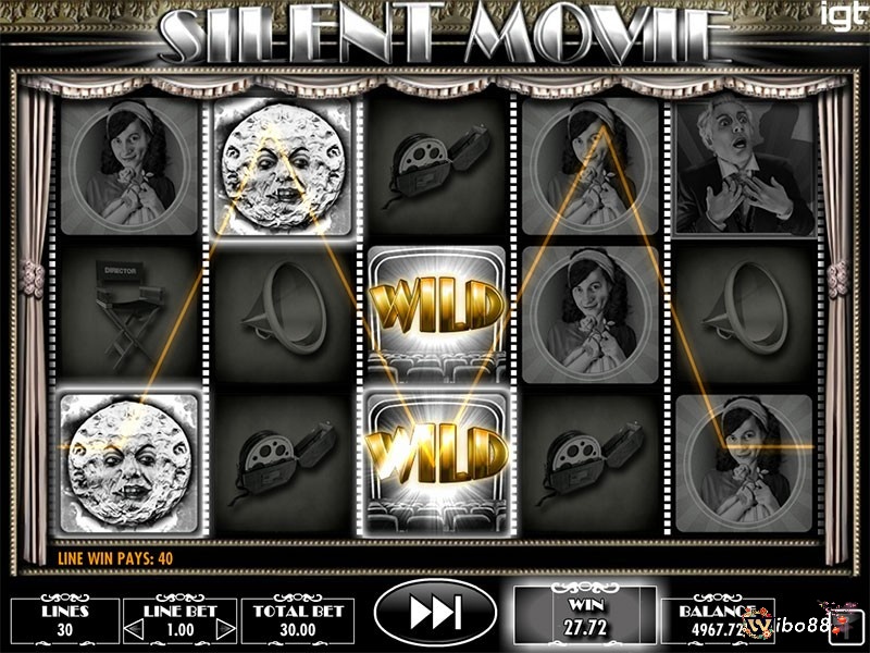 Các kết hợp chiến thắng trong game slot Silent Movie