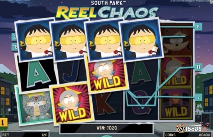 Chủ đề trong game South Park Reel Chaos