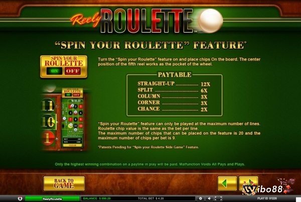 Spin your roulette sẽ được kích hoạt và biến vị trí trung tâm của cuộn 5 thành một pocket của vòng quay