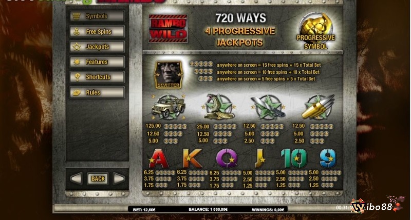 Biểu tượng Wild của Rambo Jackpot slot là chữ Rambo Wild màu đỏ