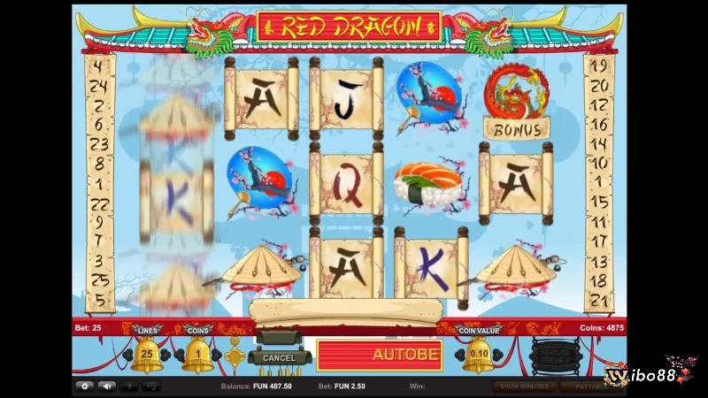 Điểm ấn tượng người chơi trong game Red Dragon 1x2