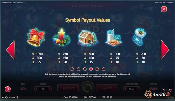 Biểu tượng chuông giúp bạn nhận được khoản thưởng lớn nhất trong Secrets of Christmas slot