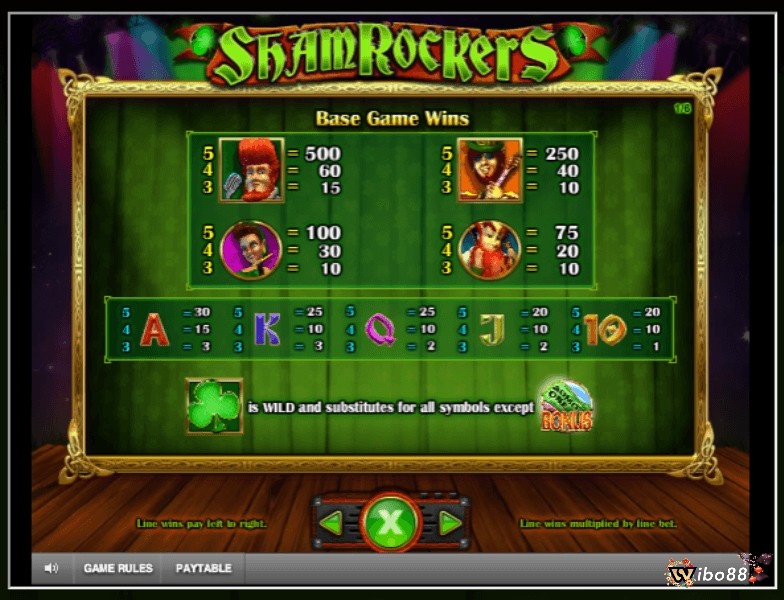 Các thành viên trong ban nhạc là biểu tượng chính của trò chơi Shamrockers slot