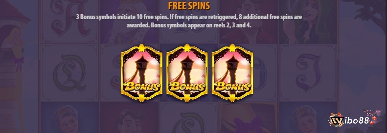 Tính năng Free Spins với ba biểu tượng Scatter trở lên