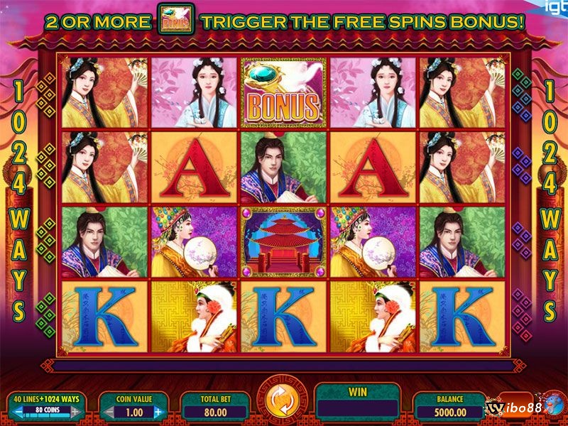 Chỉ cần chọn mức cược và quay là bạn đã có thể trải nghiệm game