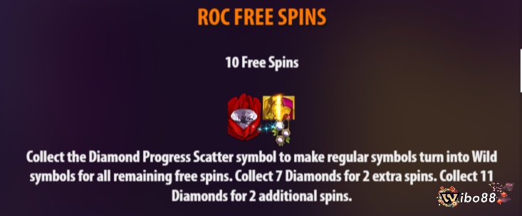 Roc Free Spins đem đến 10 vòng quay miễn phí và thu thập kim cương để nhận thêm 2 vòng quay nữa