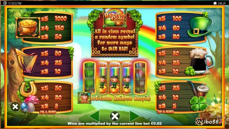 Biểu tượng Wild Leprechaun có thể thay thế và kích hoạt tính năng Rainbow Respins