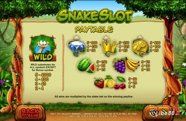 Biểu tượng Wild là hình ảnh con rắn, đem đến khoản thanh toán lớn nhất trong Snakeslot