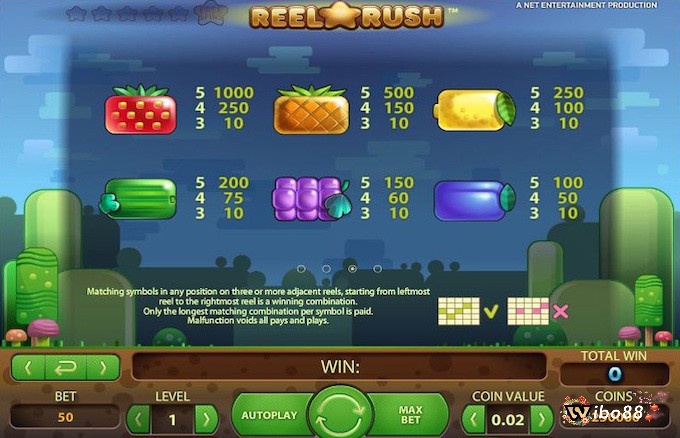 Các biểu tượng trái cây hình chữ nhật có giá trị tốt trong Reel Rush Hot slot