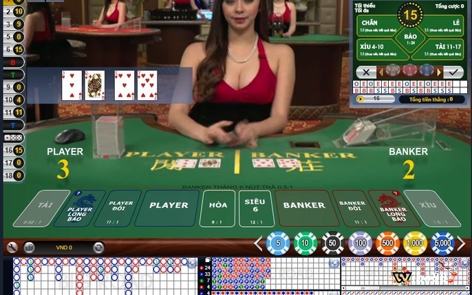 Cách chơi casino online như thế nào?